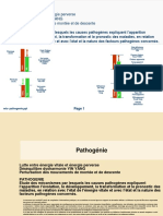 01 01 MTC - Pathogenie