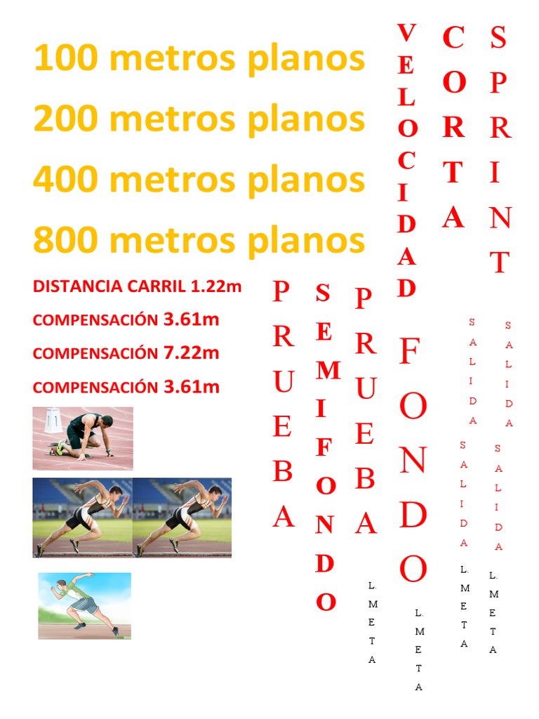 100 Metros Plano PDF Carreras Deportes olímpicos