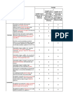 Rúbrica de Evaluación