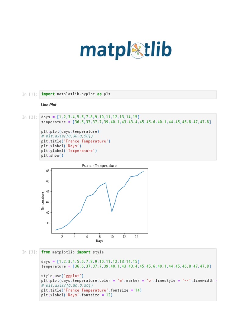 Hands On Matplotlib? | PDF | Google Play