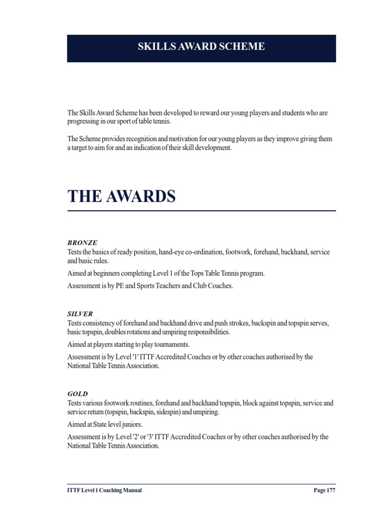 ITTF Level 1 Coaching Manual PDF Table Tennis Athletic Sports