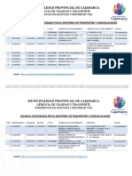 Centros Autorizados Por El MTC PDF