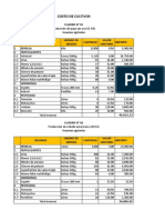 Caso #01 - Costos - Agricolas