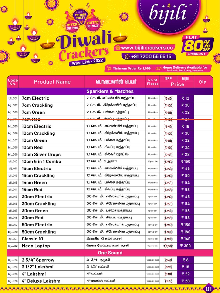 bijilicrackerspricelist2022 PDF