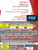 AM MOOCH Kuliah 7 Ideologi