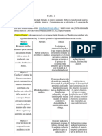 Tarea 1 - Planificación Estratégica