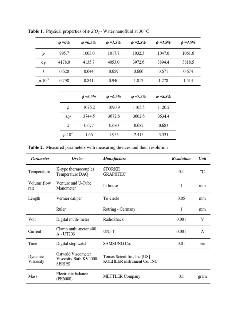 Tables | PDF | Quantity | Science