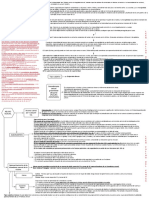 Derecho Penal 2 - Modulo 2