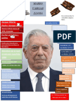 Infografia de Mario Vargas Llosa