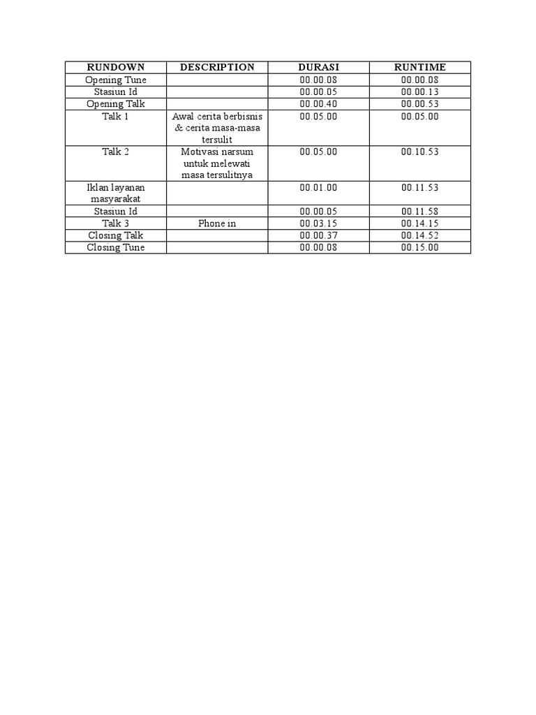 Rundown Talkshow Schedule Today | PDF | Computers | Technology ...