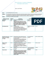 Planificación 12marzo