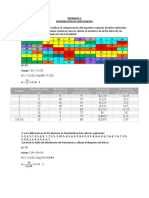 Distribucion de Frecuencias