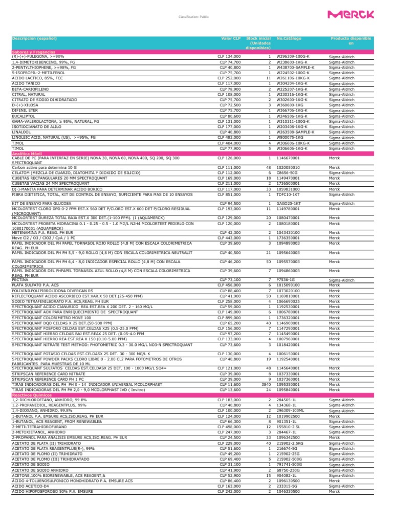 Carbonato de sodio ReagentPlus®, ≥99.5%