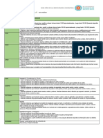 DISTRIBUCIÒN ANUAL DE CONTENIDOS 2023 4 A y B