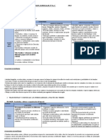 MAPA CURRICULAR 2º B y C 2022