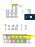 Operación de La Presa (VOLUMEN TOPOGRAFICO REAL)