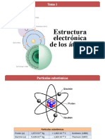 Estructuras Atomicas