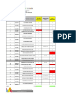 Control DSM 32