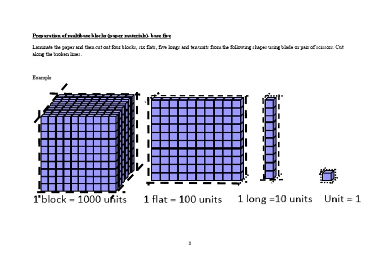Multibase Block Preparation Guide | PDF