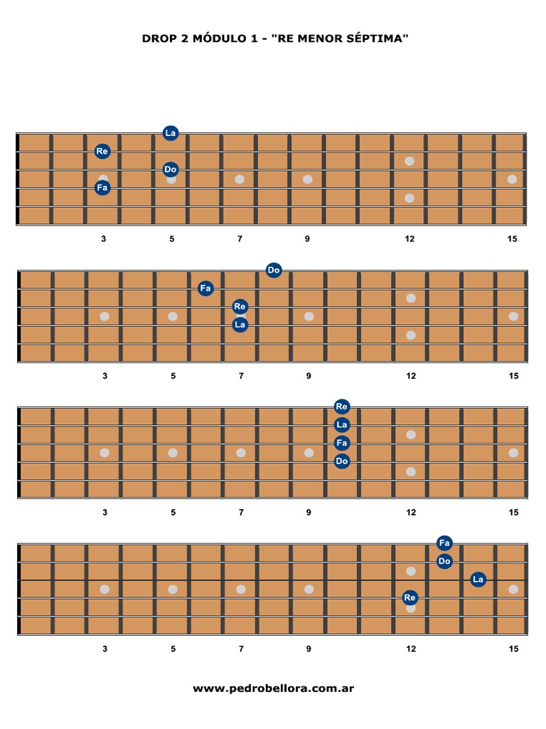 Dizionario Degli Accordi Per Chitarra Jazz - Manuale Di Teoria Musicale E Pratica - Foto 10