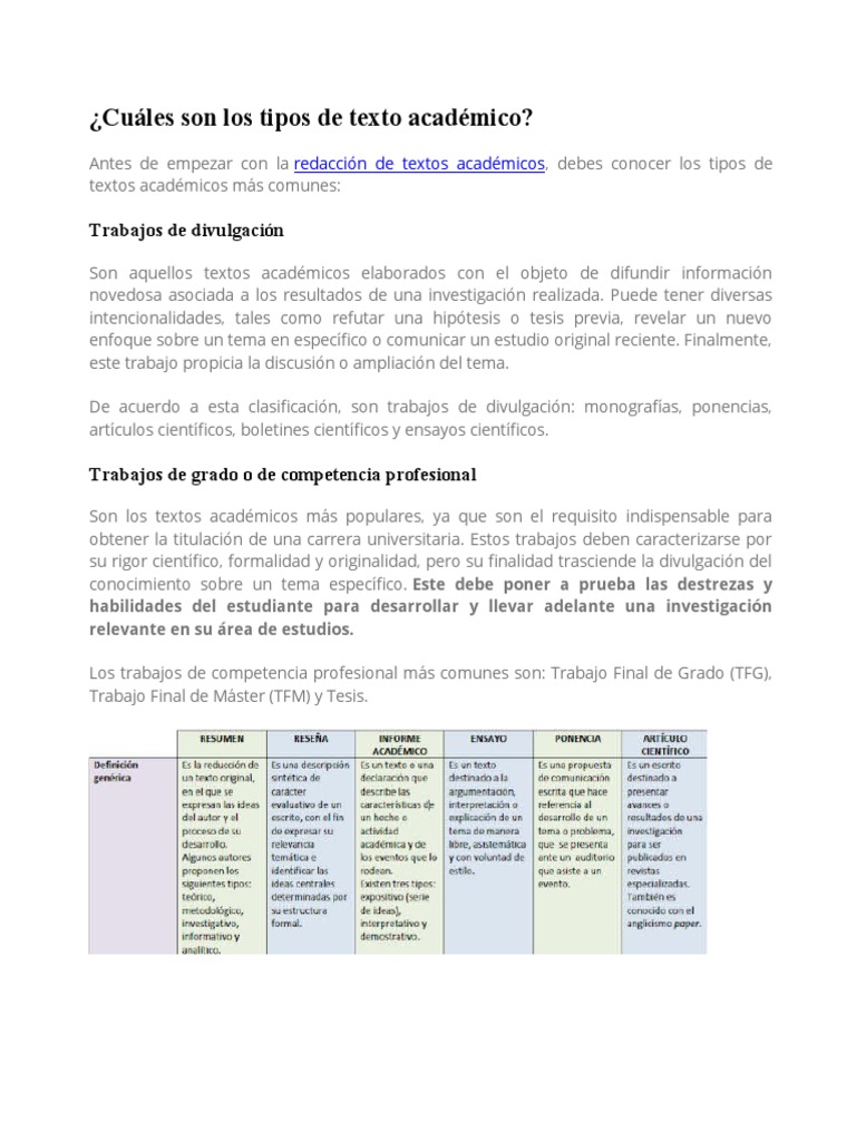 ¿Cuáles Son Los Tipos de Texto Académico?: Trabajos de Divulgación | PDF