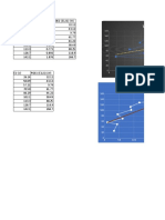 Grafica Practica 4 Loma Evelyn