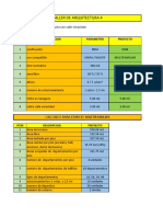 Parametro Multifamiliar Taller 4