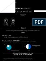 Trabalho Análogo À Escravidão No Brasil