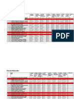 Calificaciones 2da Jormada de Practicas 22 de Mayo Al 02 de Junio