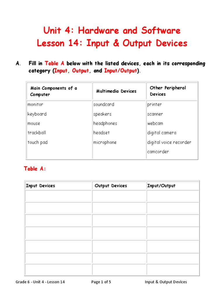 G6U4L14 - Worksheet | PDF | Input/Output | Computer Keyboard