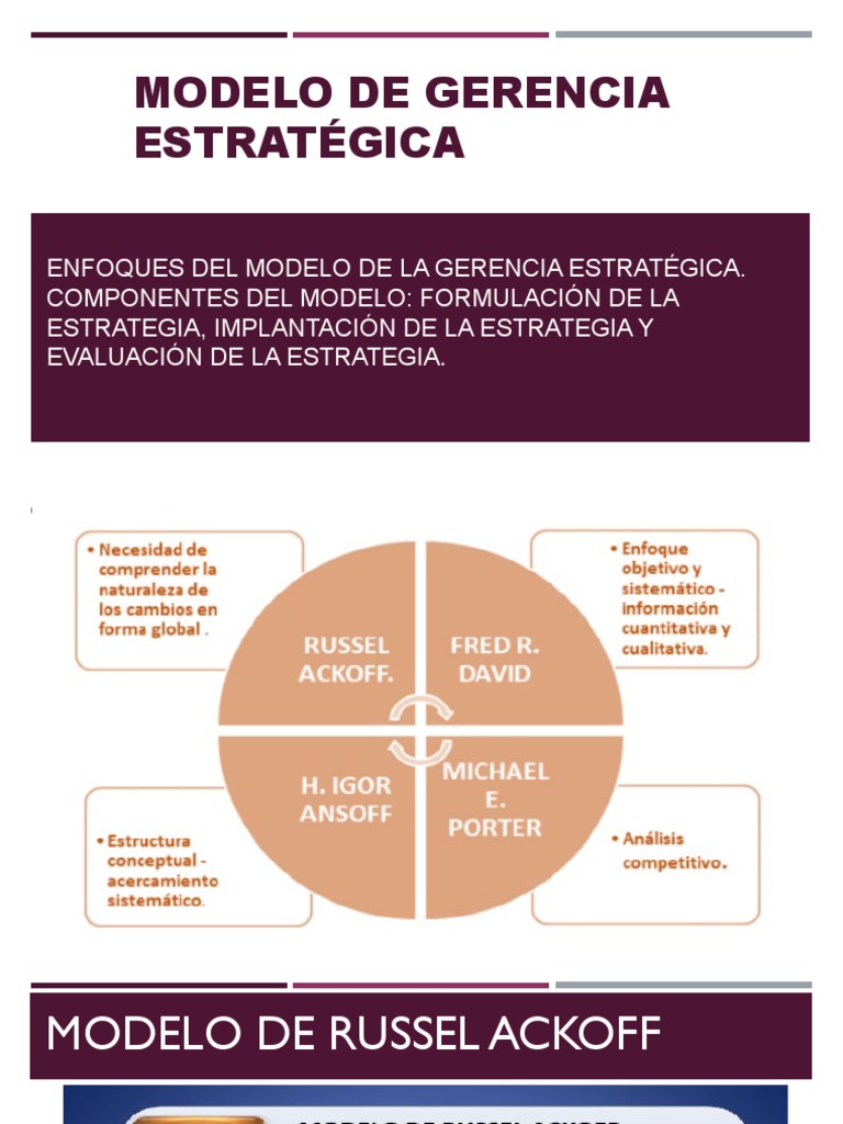 Modelos de Gerencia Estratégica | PDF