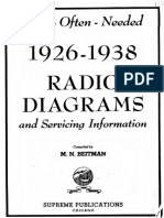 Most Often Needed: Radio Diagrams