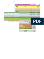 Reporte General Del Mes de Abril Arequipa 2023