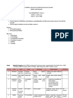 23 Rencana Fasilitasi IHT