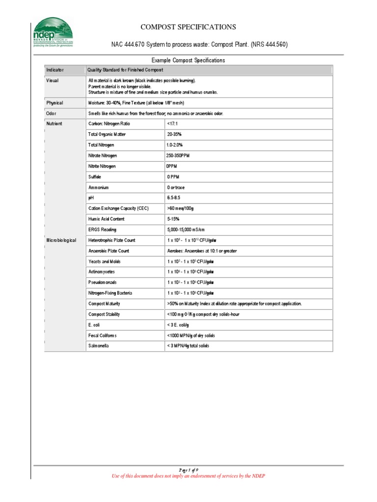 Compost Specifications Example | PDF | Compost | Sewage