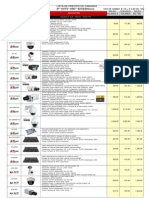 Lista de Precios Camaras Ip CCTV DVR Accesorios 2011