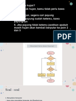 Folwchart Contoh