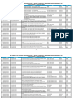 Relac de Plazas Vacantes Con Presup Proc Asig Serv Elegibles 2023