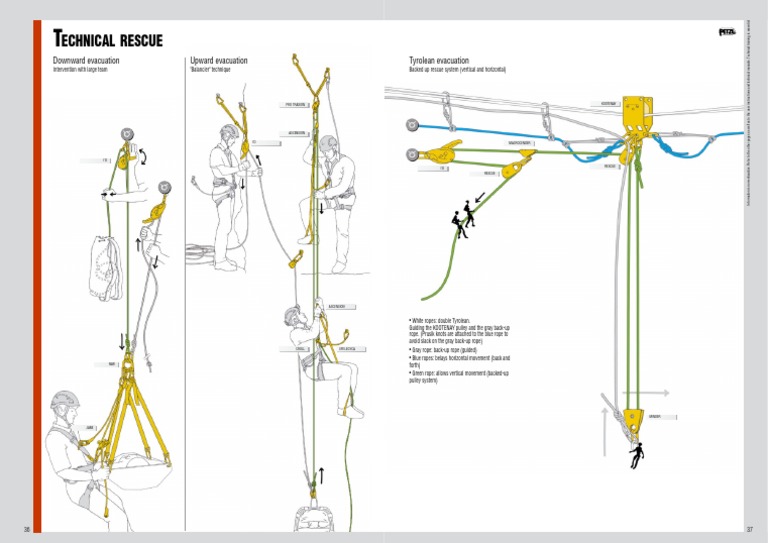 Technical Rope Rescue Techniques | PDF | Rope | Ropework