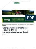 Comparativo de Tratores 105cv A 115cv Comercializados No Brasil - Revista Cultivar