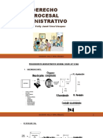 Diapositivas Procesal