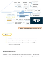 MAPA N°4-Evaluación de Bacterias Ácido Lácticas