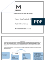 Actividad 6. Nodos y Rutas