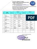 Jadwal PTS Ganjil 2022-2023