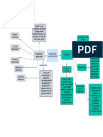 Diagrama en Blanco - Color