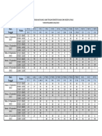 Jadwal Pengawas Uts Ganjil 2223