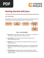 Java Terminology-3157