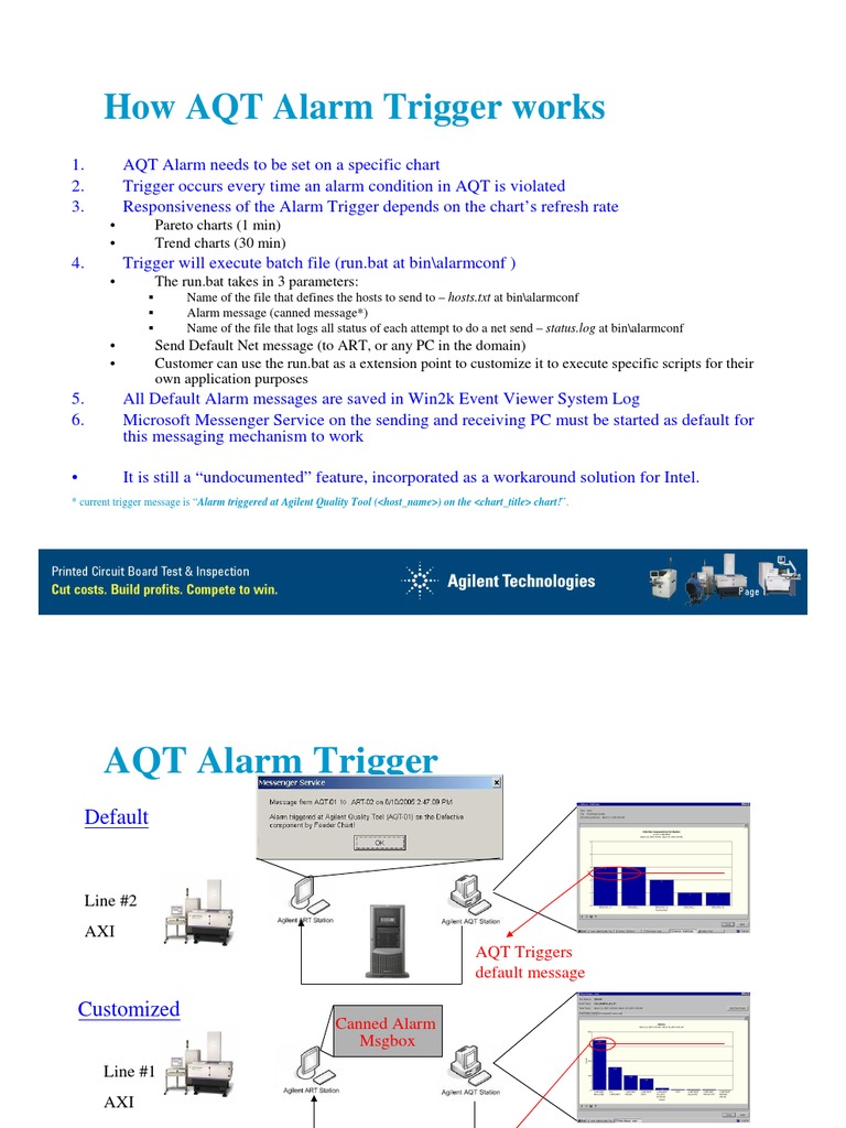AQT Alarm Trigger Functionality Guide | PDF | Software | Areas Of ...