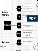 Bases de Datos