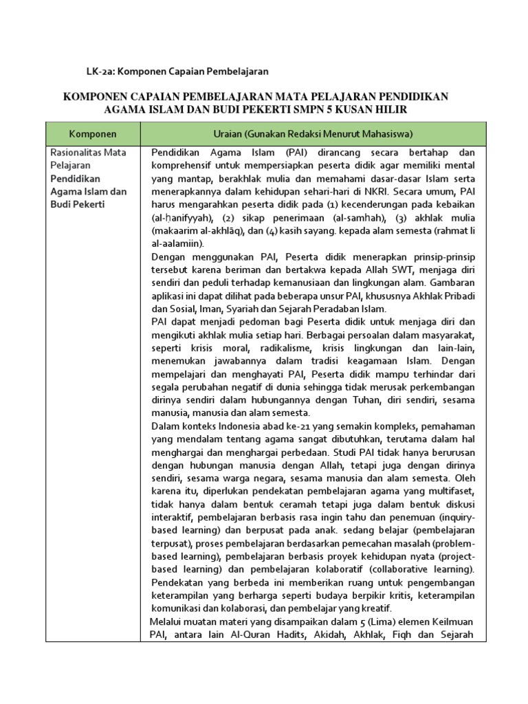 Rusnawati-PAI6-LK-2a Dan 2b | PDF
